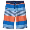 Patagonia – Boy’s Wavefarer Boardshorts – Boardshort boutique pas cher 20